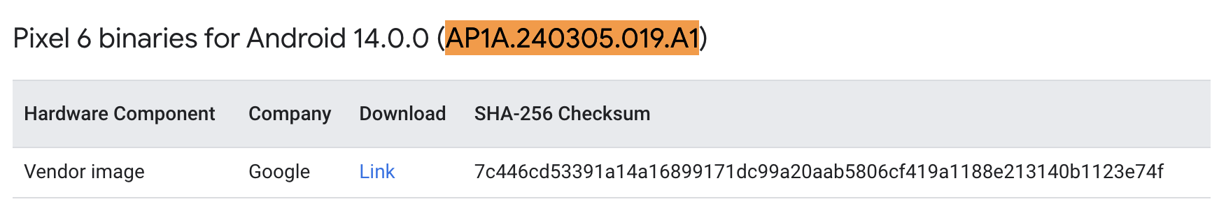 pixel-6-binaries-for-android-14.0.0